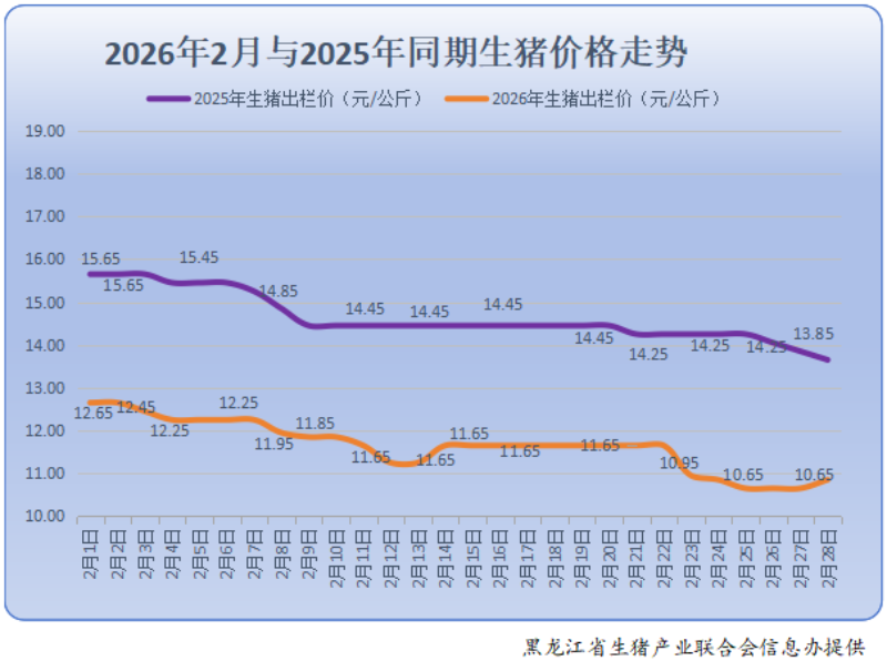 upload_00ad656a1b0675bb2ede522840238c2b.png 85b866bc590b227c3419042a69773404.png