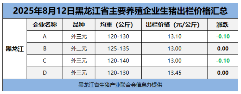 dd4c4f489ce4a28677a25edb4e1bc805.png