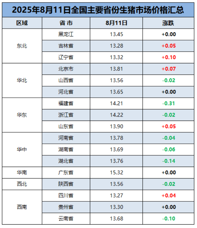a13b55dacc8522f25bc82cf6e6d9625.png