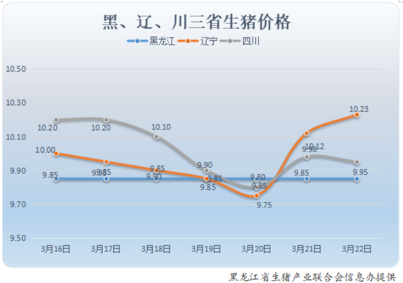 upload_13c2a43af3f0d8df53482550dabf411b.png a387c47cd60f7ede7b26e9d80e7f6d22.png