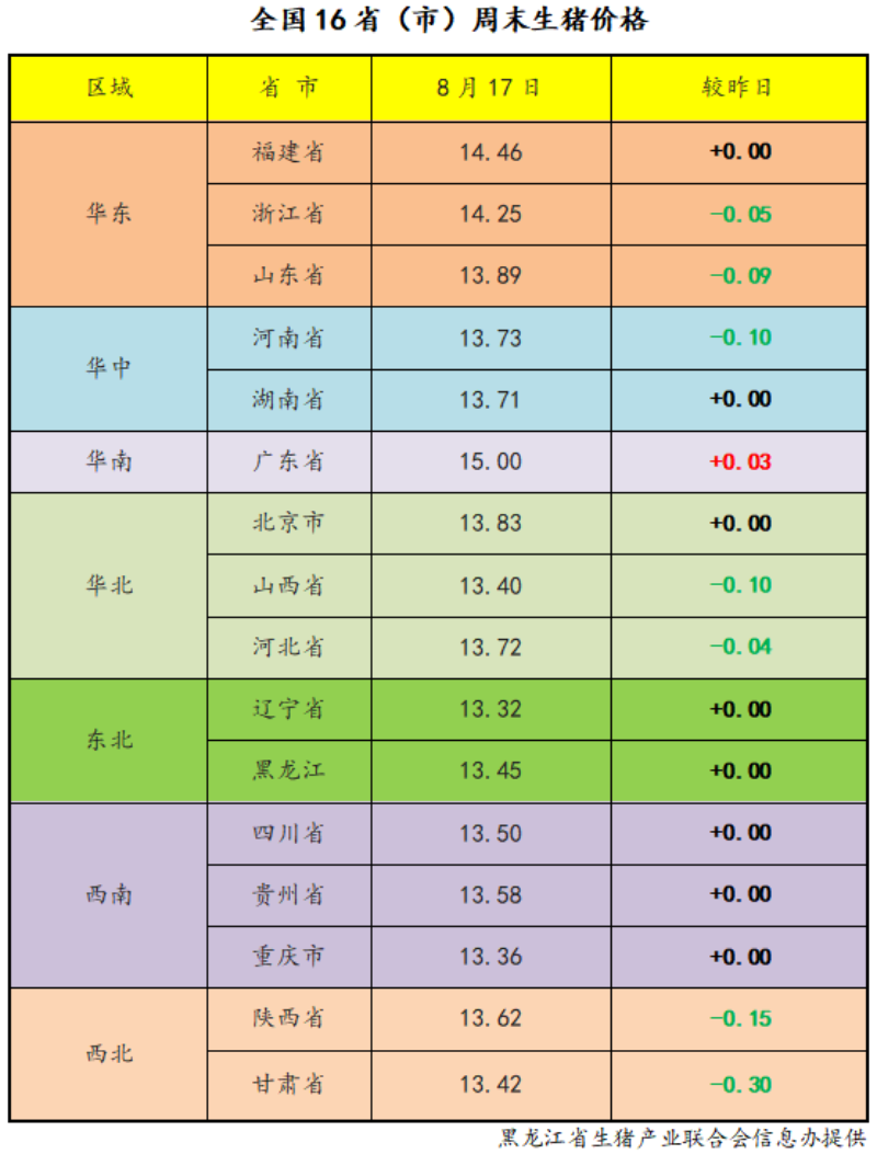QQ截图20250818143843.png