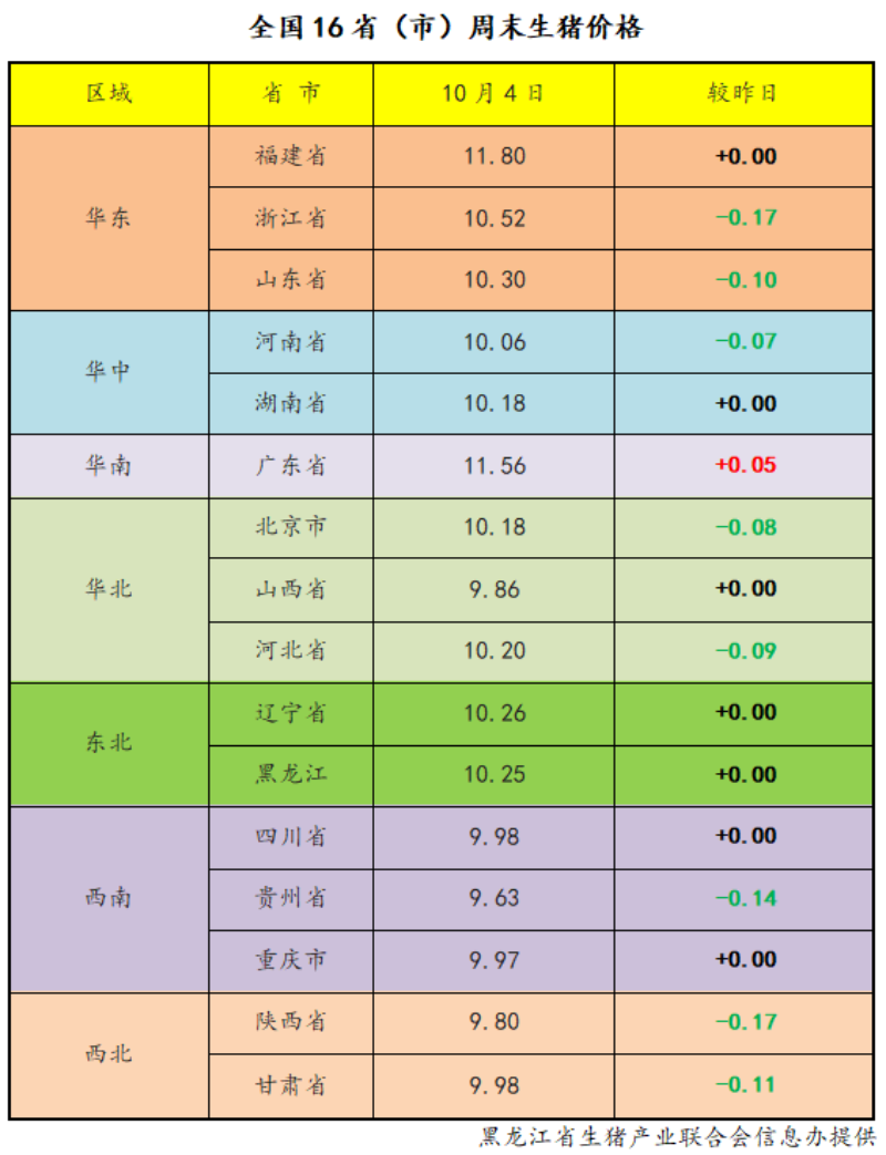ea3ac502109c478d09b5b54d435a3ddc.png