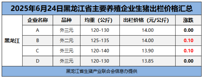 d6cf3c6b7aa84a11dc1758ea0b60e56.png