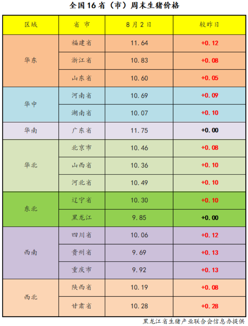 upload_1dfe006142acaea2940da3746769a550.png ad22fd8443f630e157919a17508a7870.png
