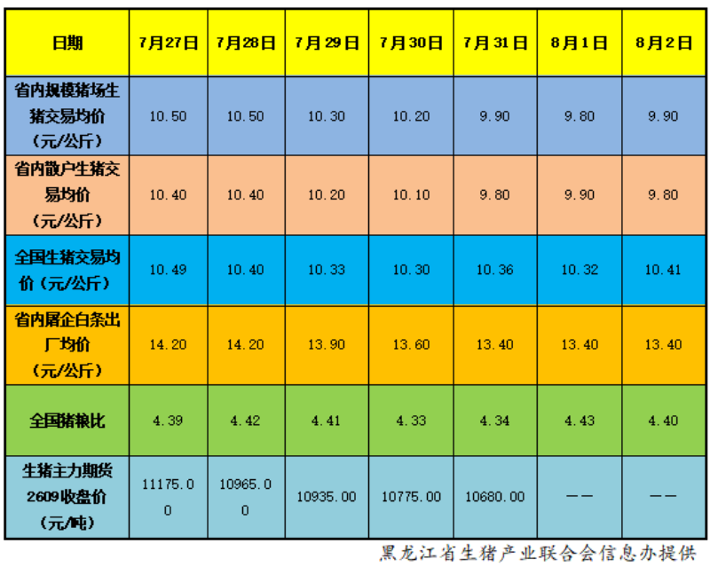 upload_2148893c6f4b68628bffe3492f505274.png 60c50e7f96b6e9bb8cfd08b9ffc04d12.png
