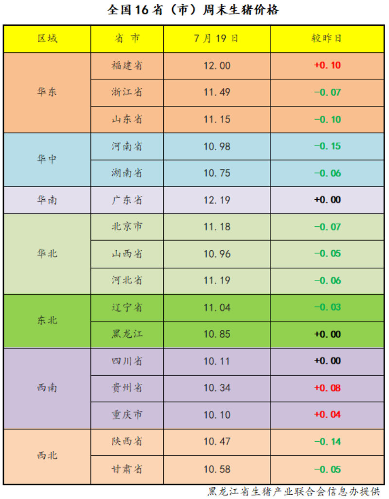 upload_21a370e73e908dcd6892d475e5b340d8.png fcd08e689a706affdb9f0bcf1ab8e9b9.png