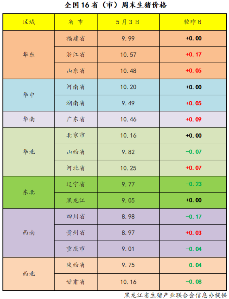 b43c357dfcc2e2f8192caf7300d4cdb2.png