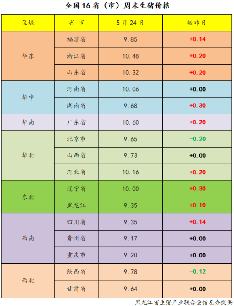 10d458ed67ce35e97b6e4e91cb943f86.png