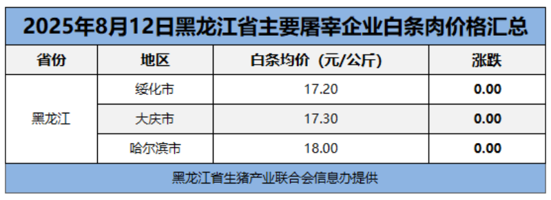 25792c670fd6cba51250d476b72ae686.png