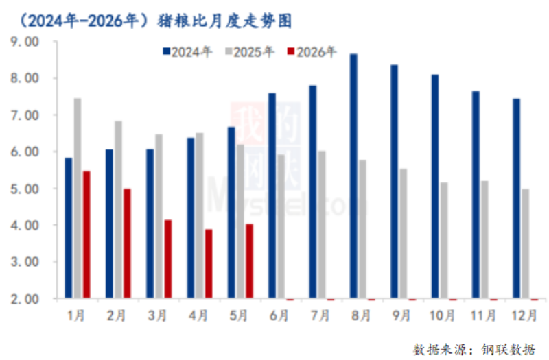 fc9a4f6e6accd6057d24e0dd460a7326.png