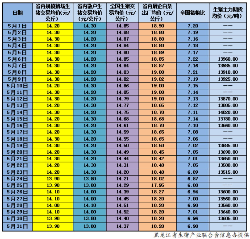 d7d7c9020656272578fd8da46e8cd86.png