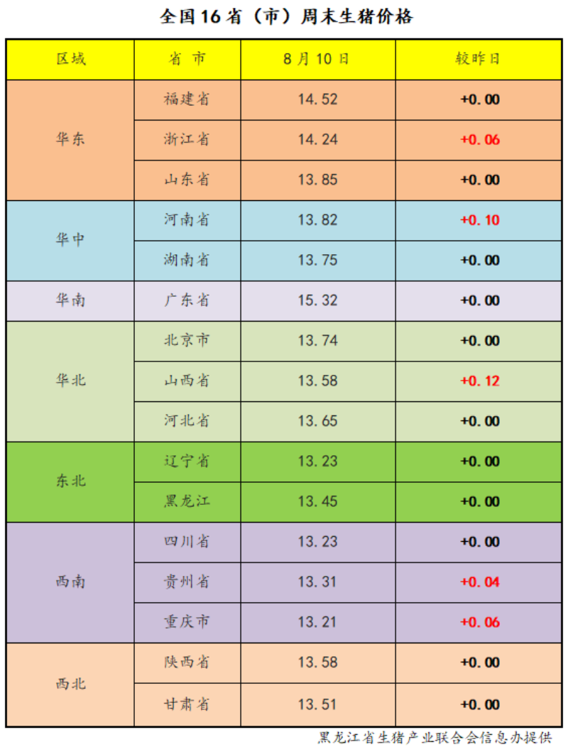 0e688c42b871a260a76b1a83df47fb4.png