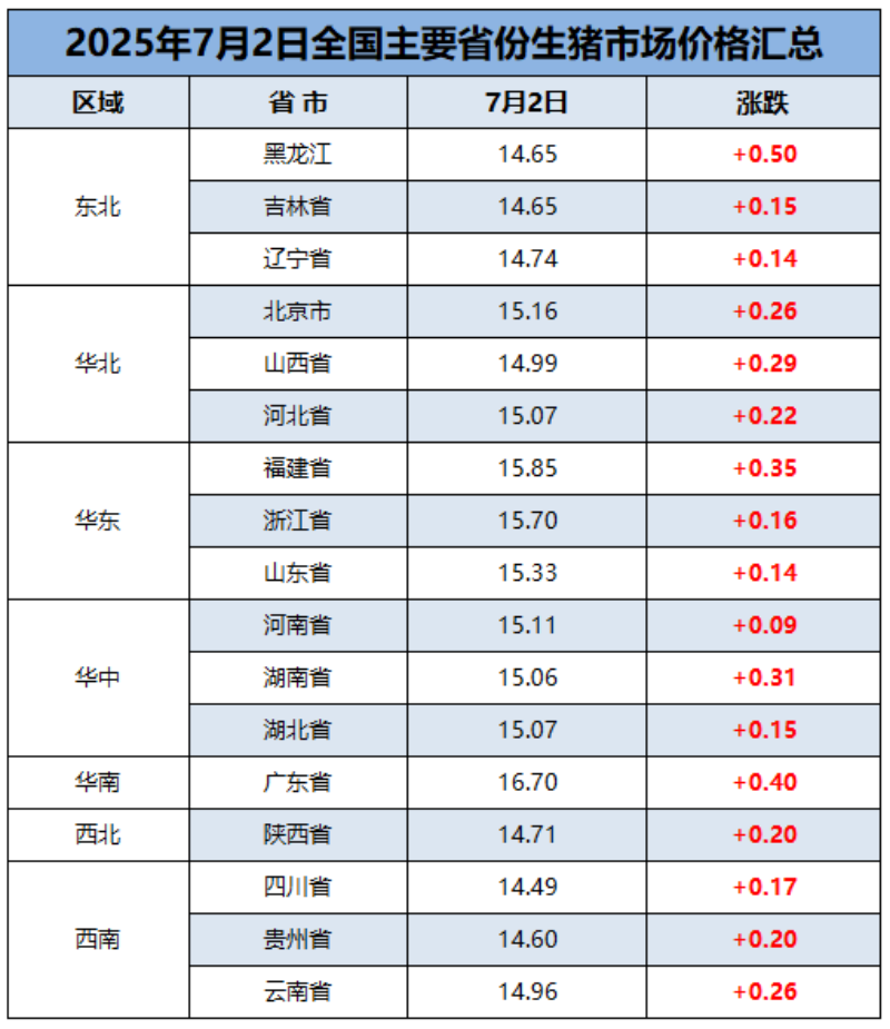 211e3da15b53bfc83a2734f6c0f44f4.png