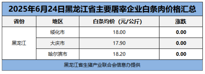 712959d00fbc4cb52ae5914717ce2e4.png