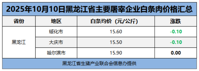 21a01b0974d4eeb7fccabb5d257ea1b4.png