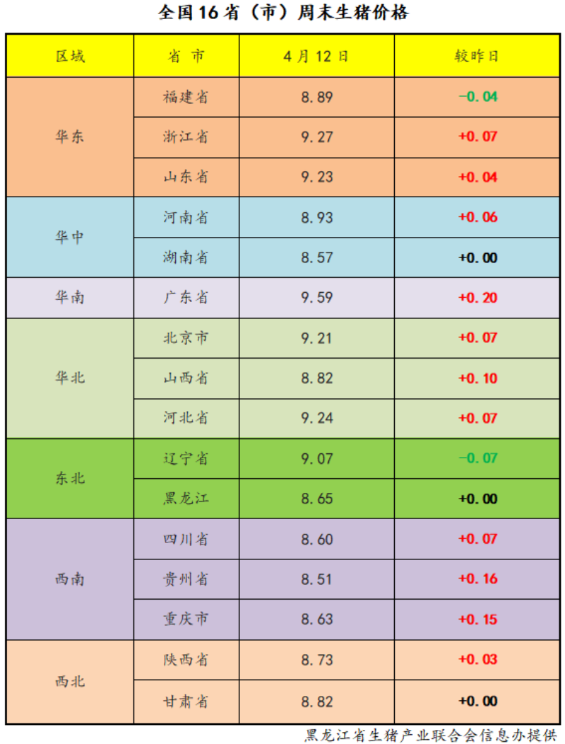 upload_7d6878e19a21efbecedabe71ab7fa7cc.png b4797d961963354f6d0b4119ede657f6.png