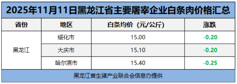 upload_8a68771800d71c3803cd3393ef85d0e1.png 4f0614ec-7e23-4493-bab3-7595f0c2a7f4.png