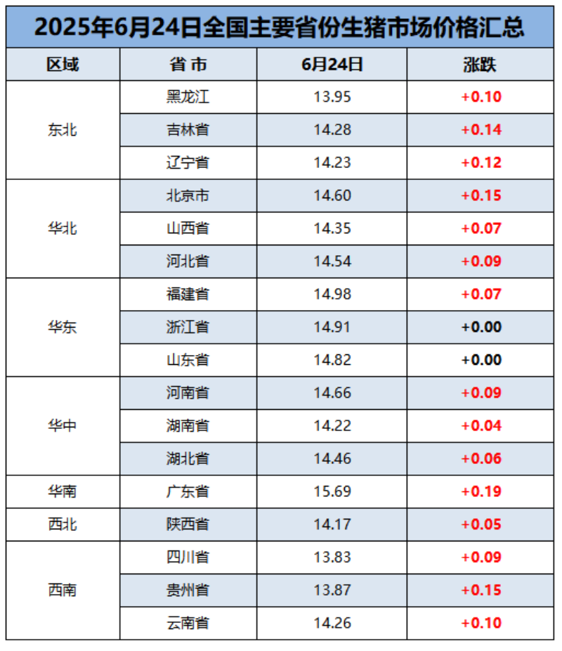 6ccb1b44f0ebbe3384d9418edfa0040.png
