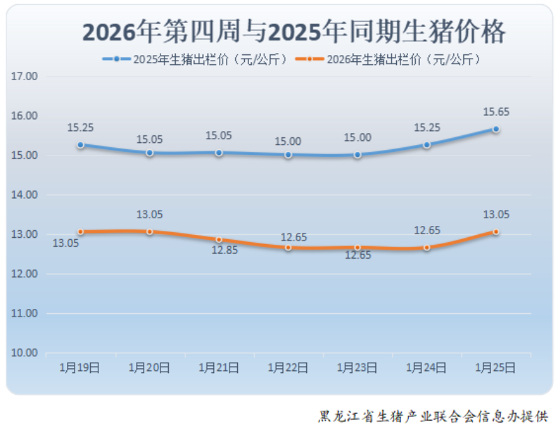 upload_929d3fb83f497299542d9dbe3fe30997.png 23bda04542ce29aac0d91e9c33788588.png