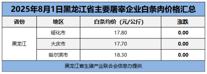 dbdce85bcb5eda7a64caf3ada747670.png