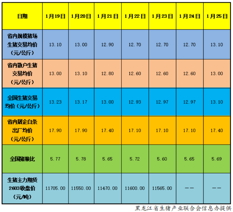 upload_9c5e13f233185c4cc408f30cf691a05b.png 1ffaa6e10b83f253c432c612f98aa84e.png