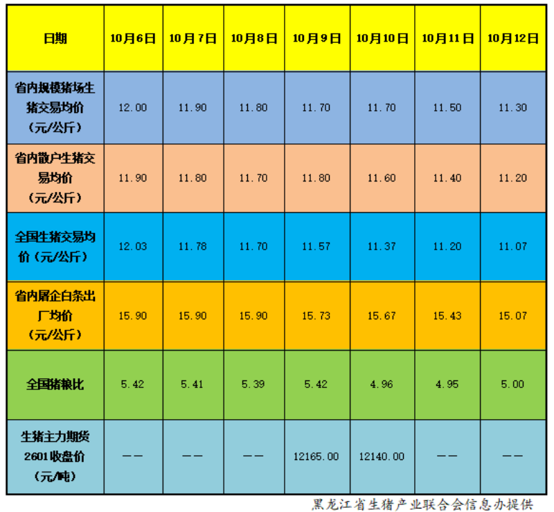 f5264079913b770eba75aca1367564e2.png