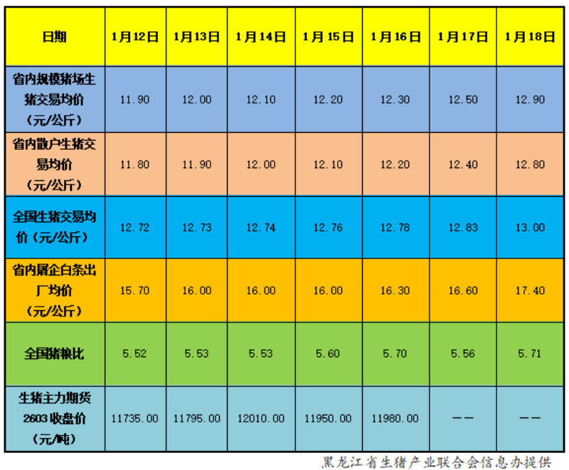 upload_b02dfe98febd9f0187a314ea4f31cbaf.png e0b715e654579f1f563c988b0e2099ce.png