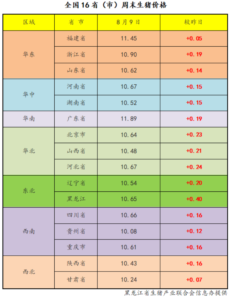 upload_b0f15ff5e6fef94d40639188a8e4a485.png 6beeca0a17ae415ed76fa38eead9e930.png