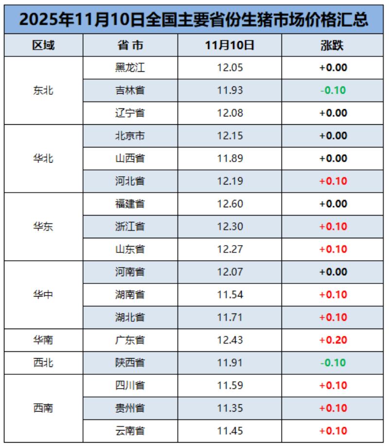 upload_b1b050e68558af9ed073df0e0e25990b.png 078013a6d8e168370be17db39f475785.png