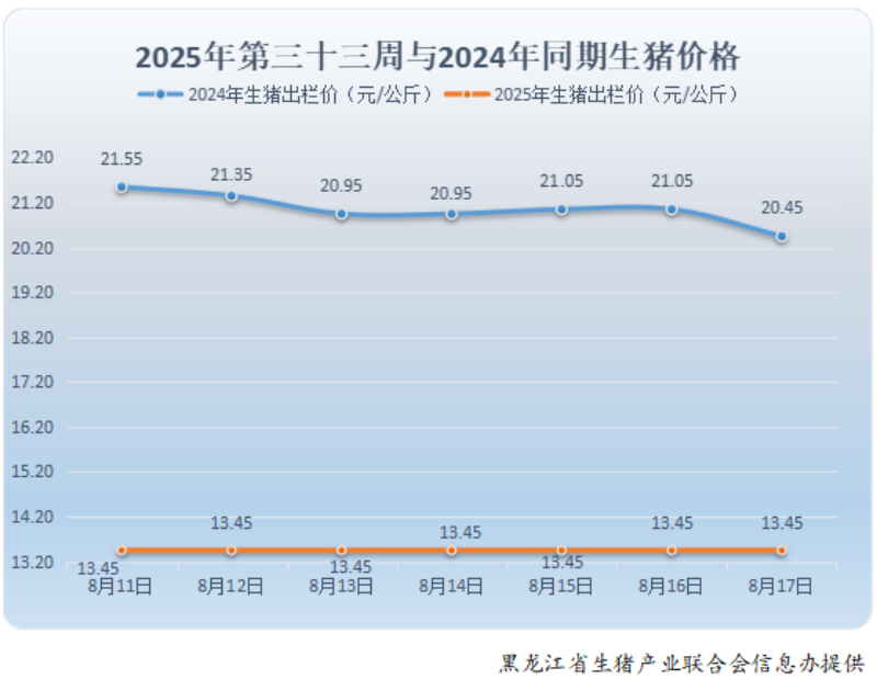 aad2a5491ce2fda2943a70a33922eff5.png