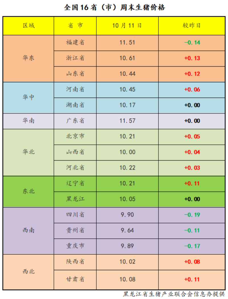 upload_bb584c920daf09bcc0f4338341ba42bb.png 5325f858504c87268cefa4d9046d9dd8.png