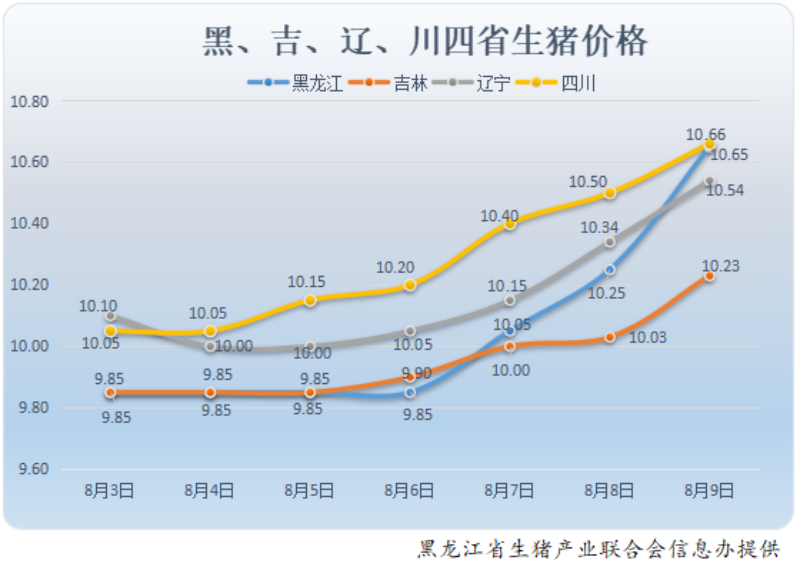 upload_bd1698f2903c4c83a58d4ac4fed43a7c.png 203c5f5fe6230c96dd97895081e397b2.png