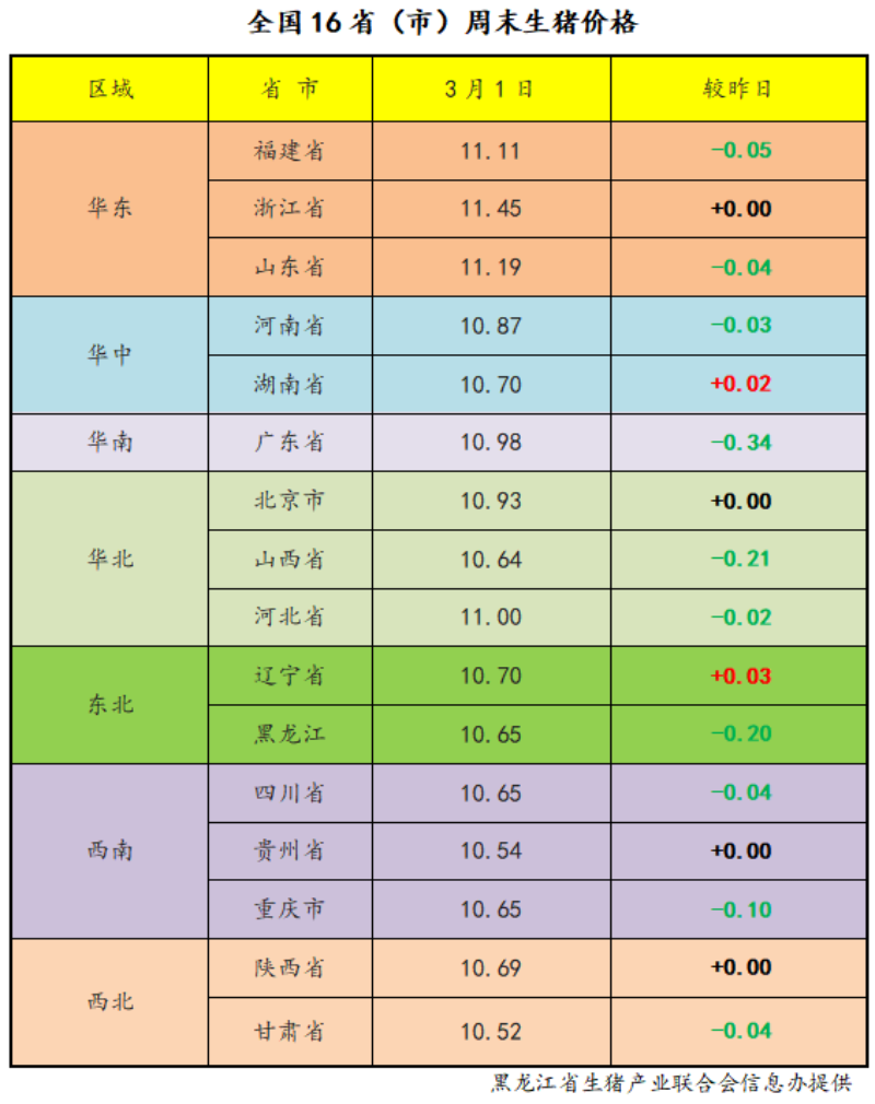 upload_c7f18e0f88a733bd7818b6840f06a4a7.png ffbf77b0ca432e67989817e12884a0c6.png