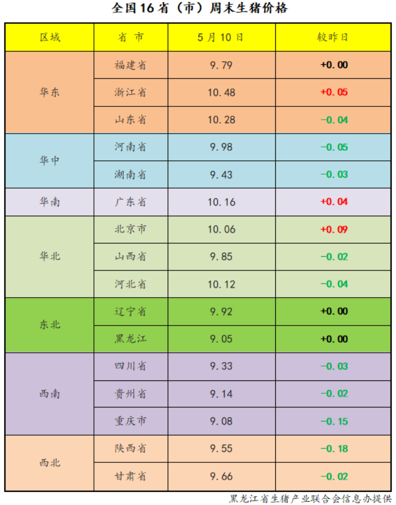 819c9079a7dcabf55c679f96f8c709c1.png