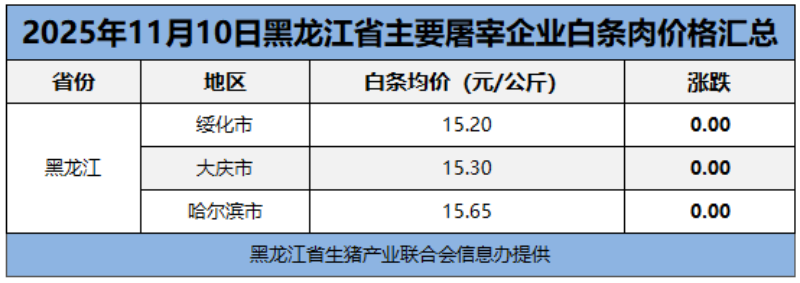 upload_d4666d6f73e2b88d6088b50c83484e6b.png b7e5acb8d7b50673e2970ab62214885e.png