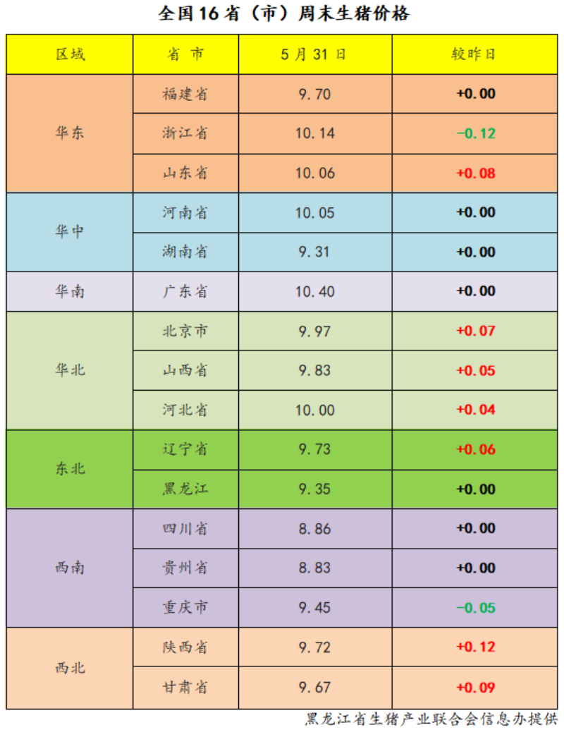 f0c7fe062116ba357bf2e7123432fe94.png