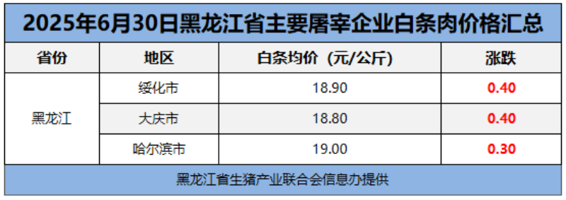 3f862db9fad30f05b941c24a4b3dd23.png