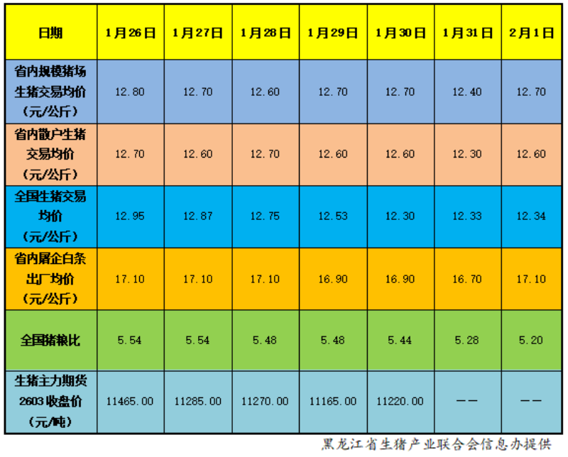 upload_d70c5d7f41f89069a53b317f04640966.png eaa2fb54a740001c288db805b8a62b2e.png