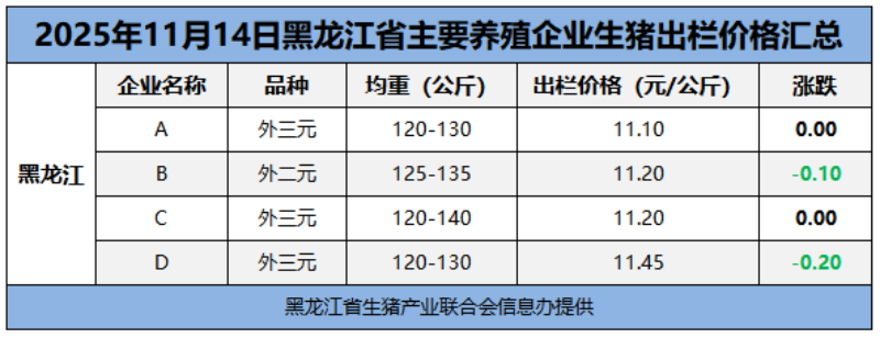 upload_da05be2e5c17b864a61345b214c5e9fc.png 21b02a293b854cbe14b94c7be332060f.png