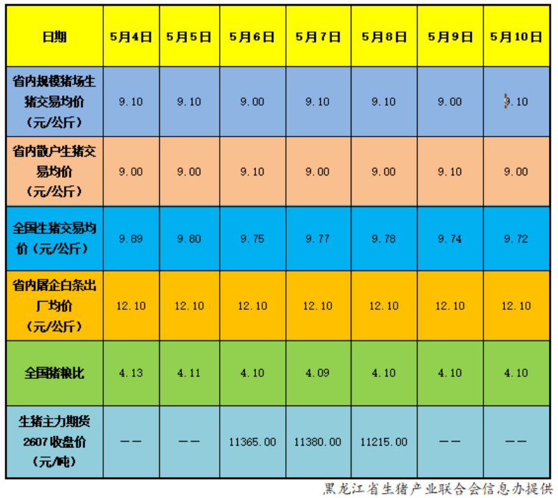 b669a2ee8233c9f4d5c4d87a24536f83.png