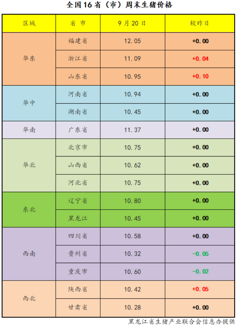 upload_f44faaf3ce44fe723e2cce05fb2d3232.png 0b7367ad84a9c7e6e005cb3c960ed6db.png