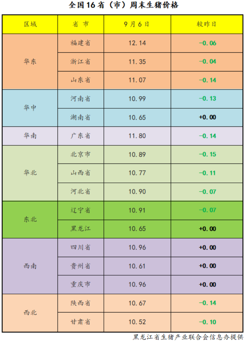 upload_f628d6e833c30735e2114a5a0c27ea05.png 52f6fc63e9ae66b0f46fe29f52069815.png