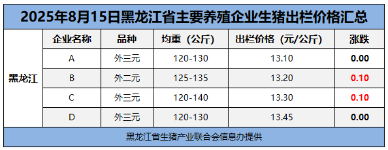 c0bc0f58-4646-47d4-9fd6-0a958da14c22.png