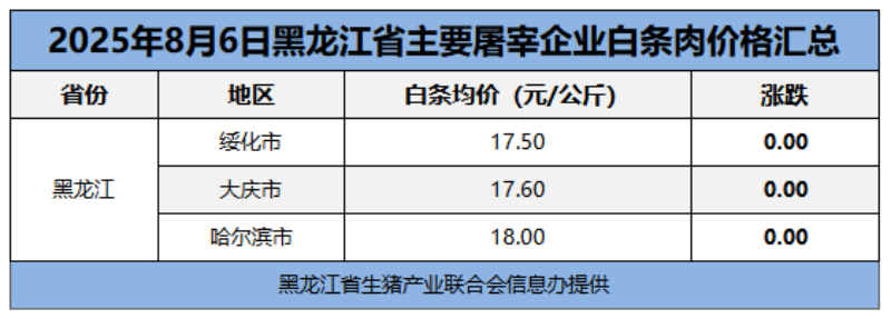 c32eaa682c56a24eb421d493044b277.png